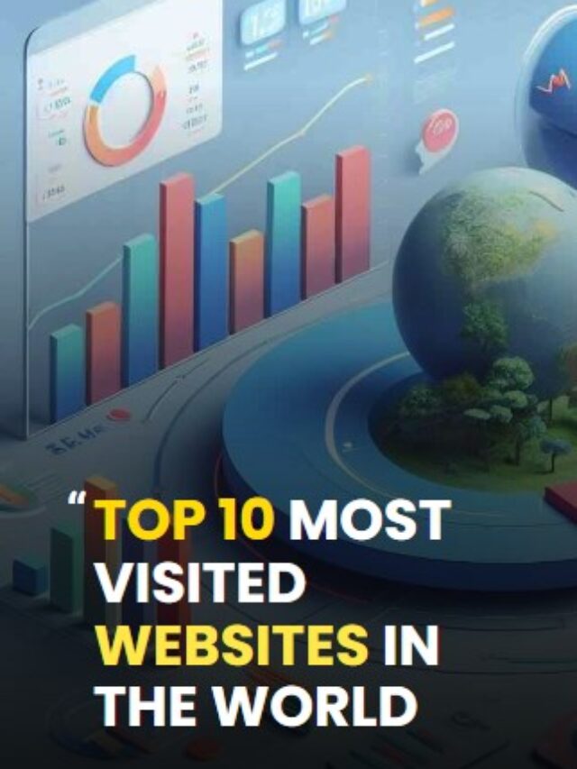 Top 10 Most Visited Websites in the World W3 SpeedUp